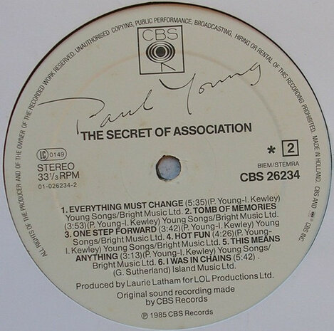 Paul Young - The Secret Of Association (1985)