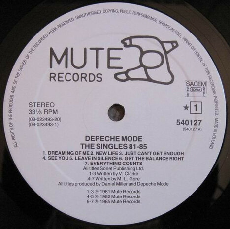 Depeche Mode - The Singles 81 - 85 (1985)