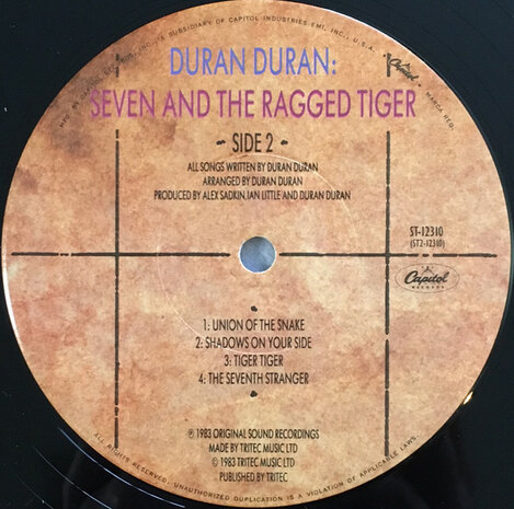 Duran Duran - Seven And The Ragged Tiger (1983)