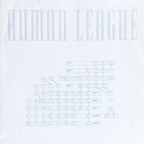 The Human League - Greatest Hits (1988)